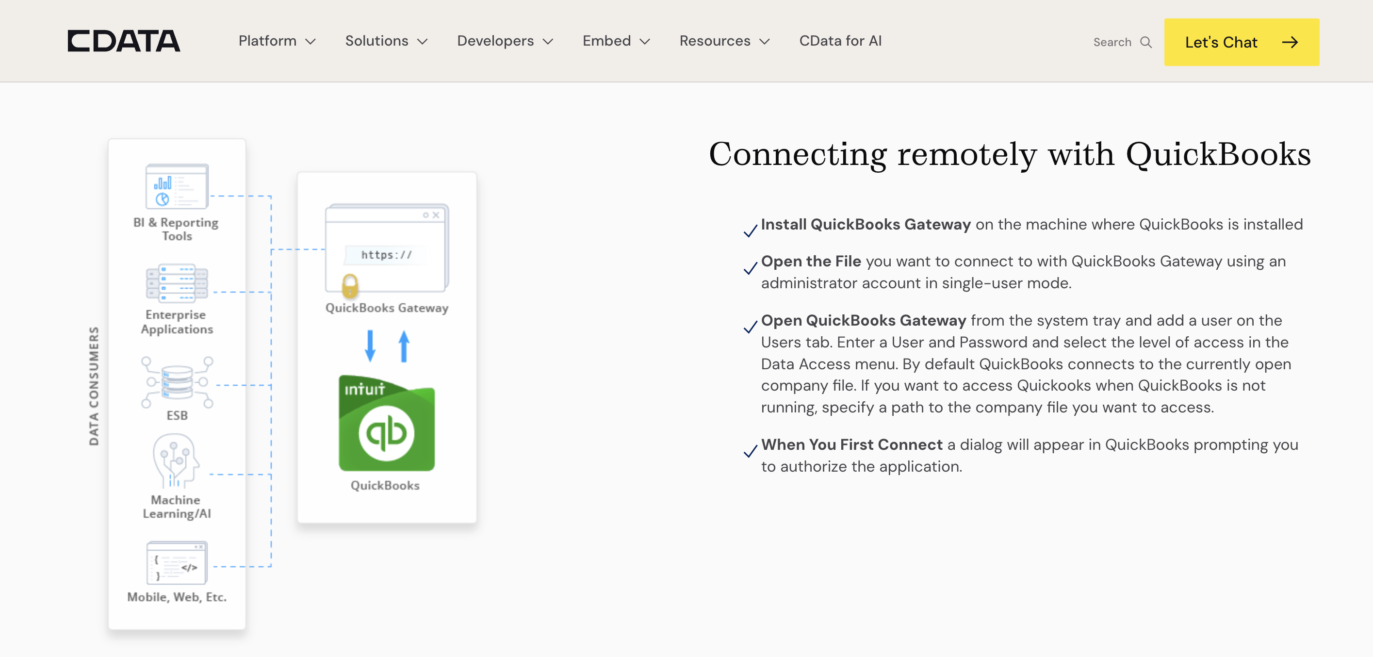 CData QuickBooks Gateway page showing the steps to connect remotely to QuickBooks Desktop
