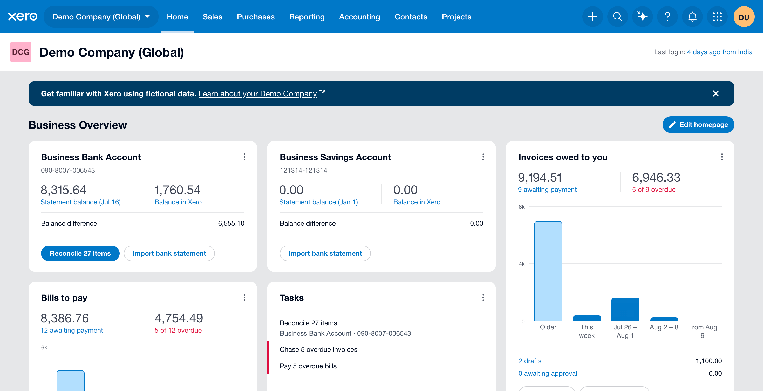 Xero Demo Company dashboard used to test a local Xero MCP connection.